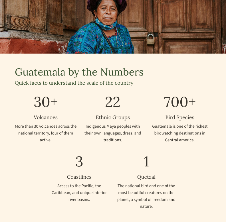 Ebook page with facts and figures about Guatemala